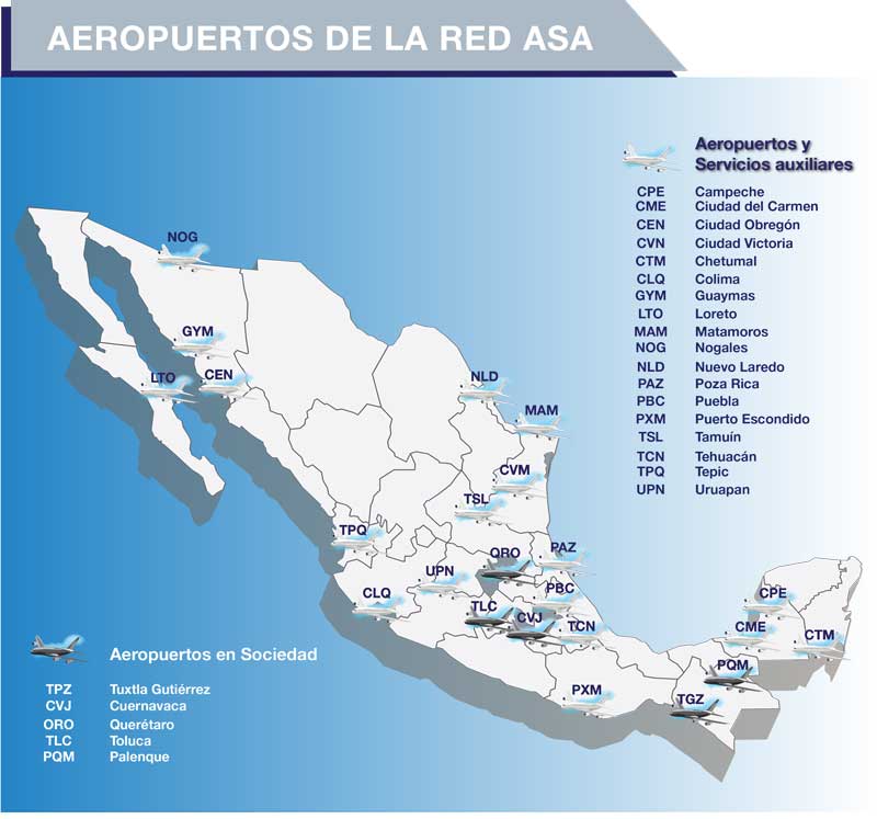 Aeropuertos de la red Asa