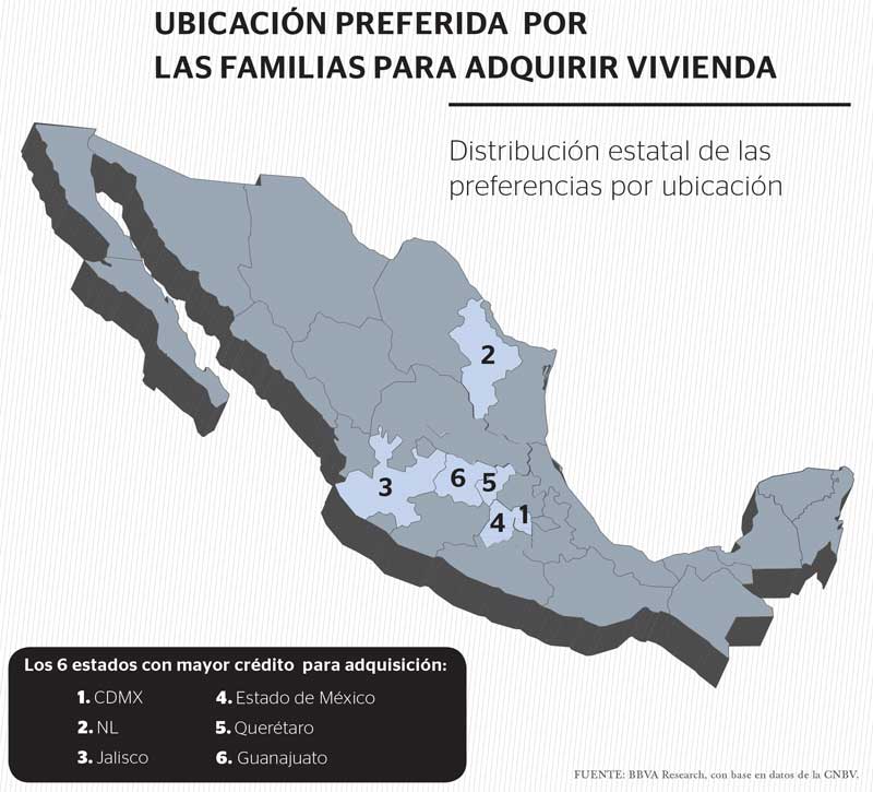 Real Estate,Real Estate Market &amp; Lifestyle,Real Estate México,Querétaro quinta entidad con más colocación hipotecaria,¿Por qué invertir en Querétaro?, 