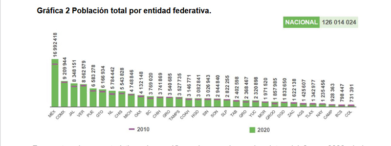 Real Estate,Real Estate Market &amp;Lifestyle,Real Estate México, 