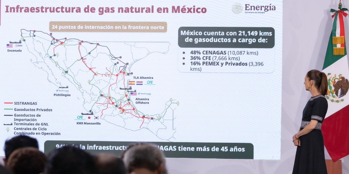 México invertirá más de 140,000 mdp en infraestructura de gasoductos