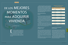 De los mejores momentos para adquirir vivienda - Real Estate Market & Lifestyle