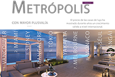 Metrópolis con mayor plusvalía - Alicia Gutiérrez