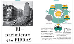 El nacimiento de las Fibras - Real Estate Market & Lifestyle