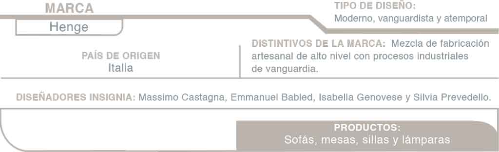 Henge, The best in design, Real Estate, Muebles, Diseño