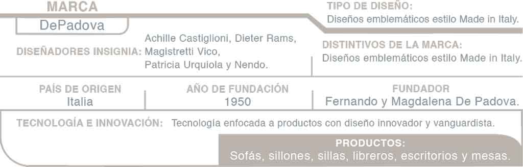 DePadova, The best in design, Real Estate, Muebles,Diseño, Interiorismo