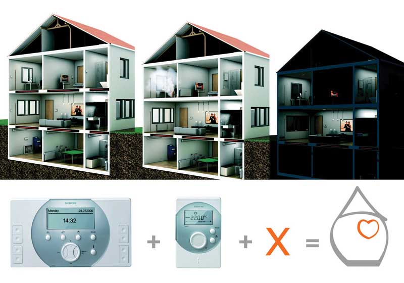 Synco Living,The Best in Design,Real Estate,Hometech,Diseño
