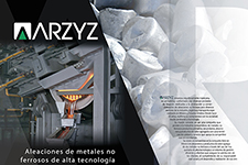 ARZYZ - Real Estate Market & Lifestyle