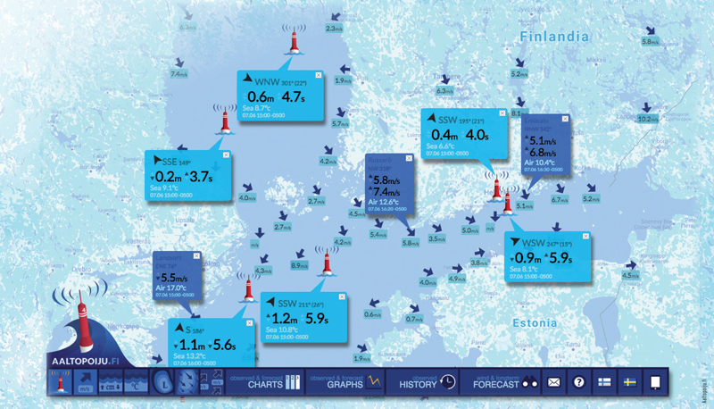 Real Estate Market &amp;amp;amp;amp;amp;amp; Lifestyle,Real Estate,Smart Cities,Negocios que surgen de Data Urbana, 