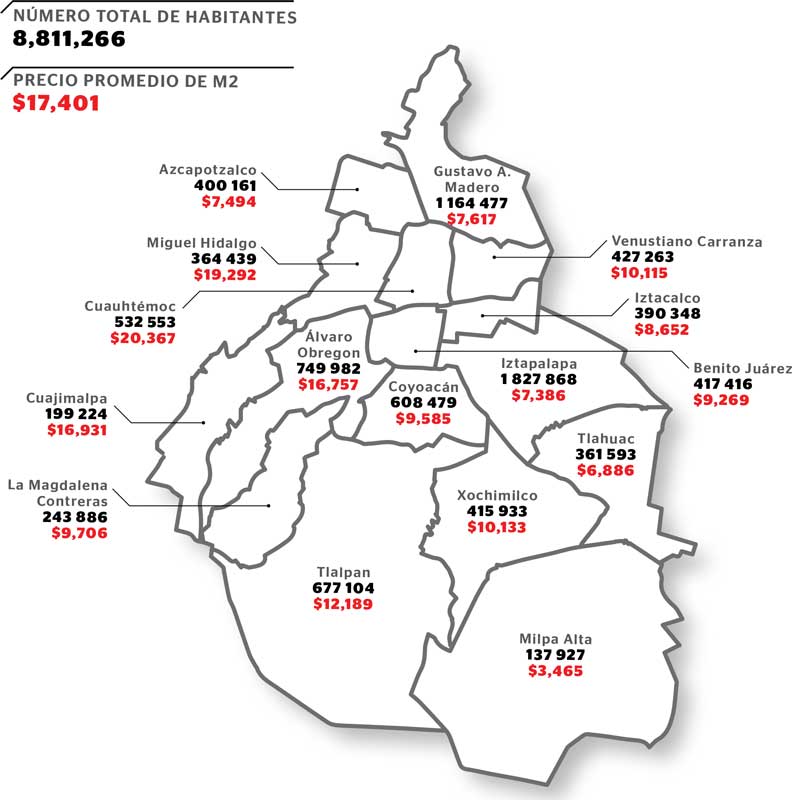 Real Estate Market,Real Estate,Real Estate Market &amp;amp; Lifestyle,¿Quién invierte?,México, sin burbuja de precios , 