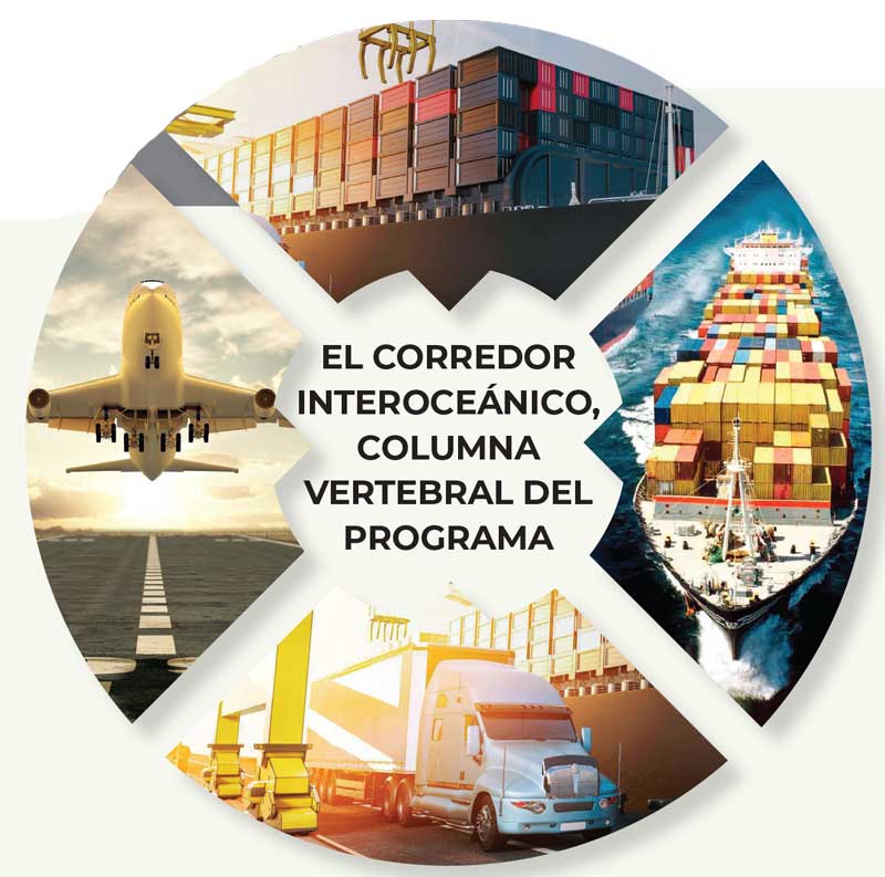 Real Estate,Real Estate Market &amp;amp;Lifestyle,Real Estate México,Infraestructura 2020,Infraestructura,Corredor Interoceánico, detonante de desarrollo regional, 