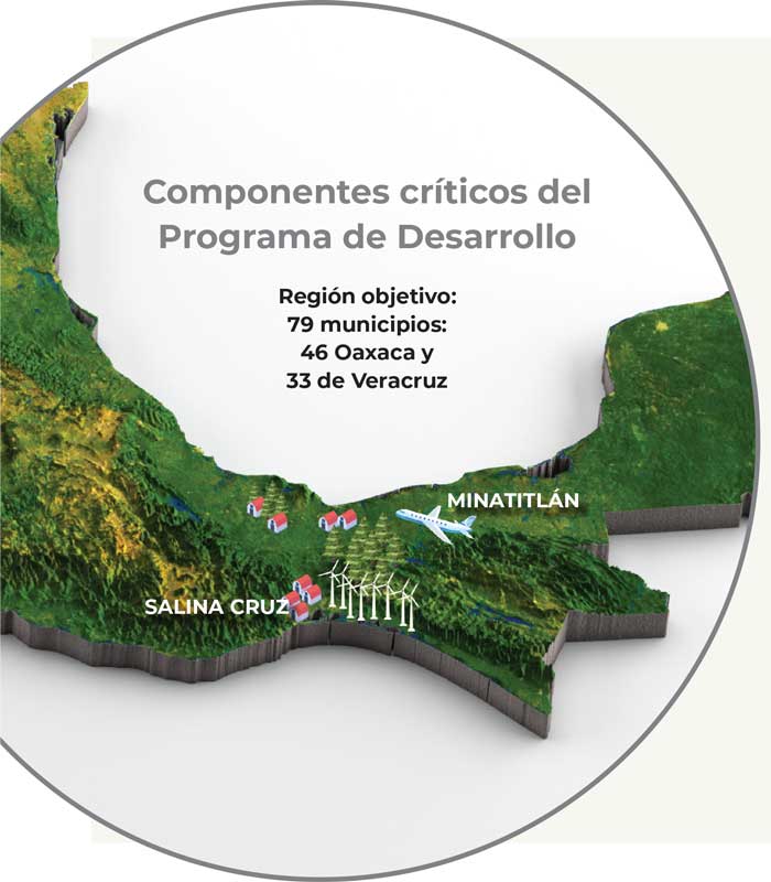 Real Estate,Real Estate Market &amp;amp;Lifestyle,Real Estate México,Infraestructura 2020,Infraestructura,Corredor Interoceánico, detonante de desarrollo regional, 