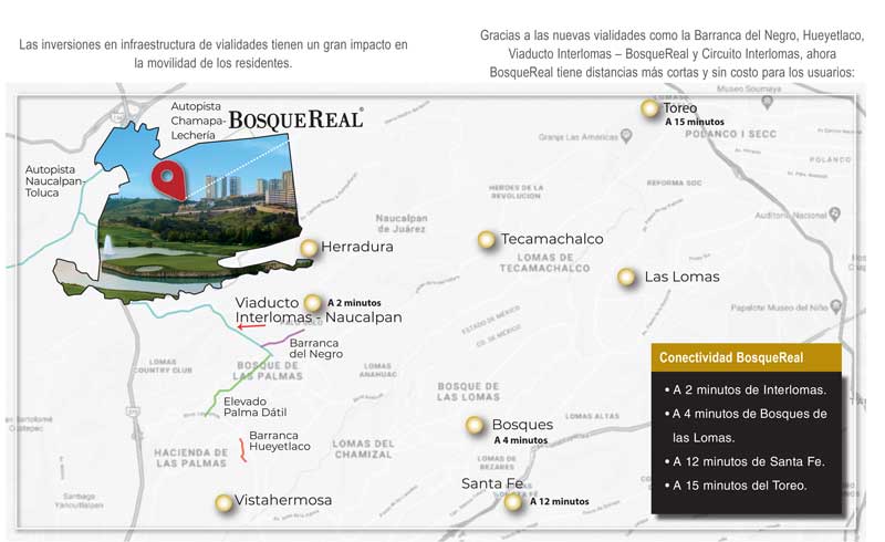 Real Estate,Real Estate Market &amp;Lifestyle,Real Estate México,Infraestructura 2020,Infraestructura,BosqueReal,Grupo BosqueReal, 