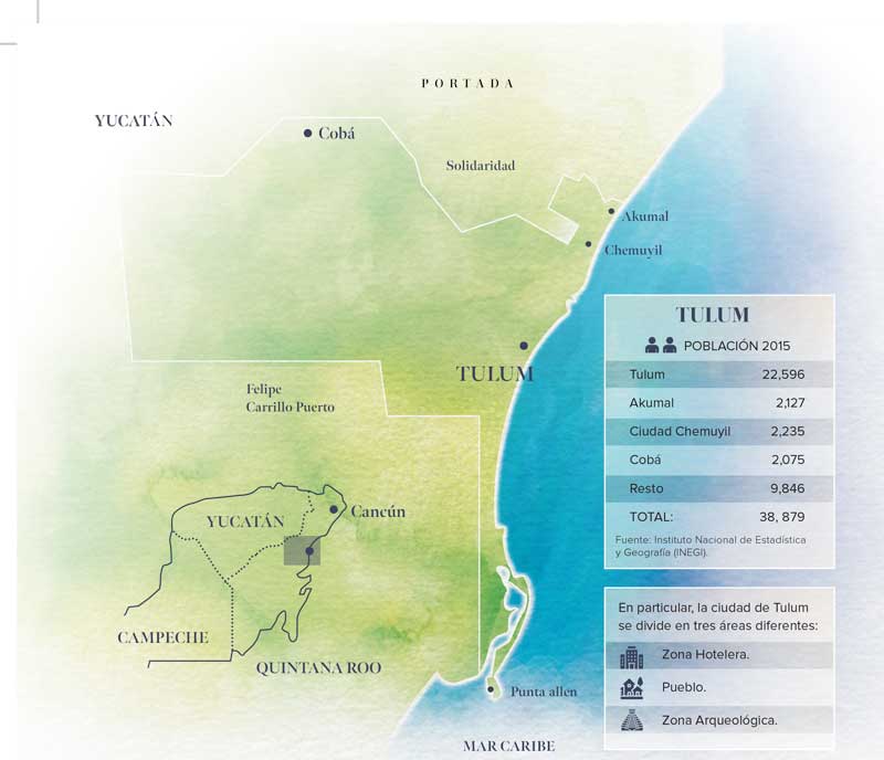 Real Estate Market &amp;amp; Lifestyle,Real Estate,Tulum,Especial de Tulum, 