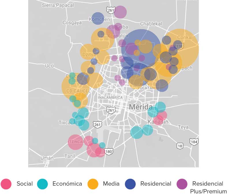 Real Estate Market &amp; Lifestyle,Real Estate,Mérida,Yucatán,Inversión,Mercado consolidado y en crecimiento constante, 