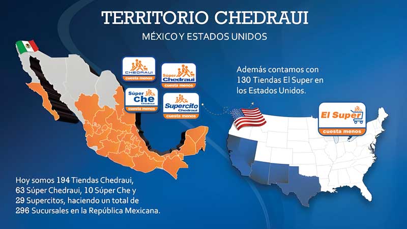 Real Estate Market &amp; Lifestyle,Real Estate,Real Estate México,ADI,30 años de la ADI,Asociación de Desarrolladores Inmobiliarios, Presencia de Chedrahui en Méxicoy USA.