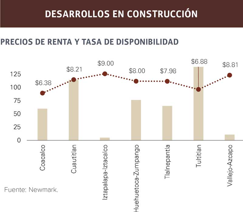 Real Estate,Real Estate Market and Lifestyle,Real Estate Market &amp;amp; Lifestyle,Bioarquitectura, 