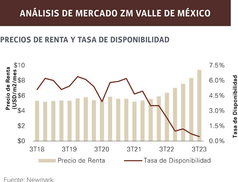 Real Estate,Real Estate Market and Lifestyle,Real Estate Market &amp;amp; Lifestyle,Bioarquitectura, 