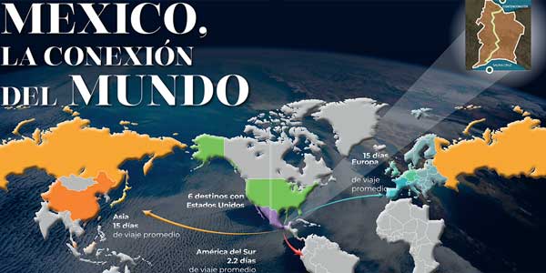 México, la conexión del mundo - Ricardo Vázquez