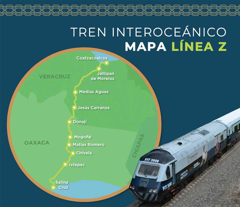 Real Estate,Real Estate Market and Lifestyle,Real Estate Market &amp;amp; Lifestyle,CIIT,Proistmo,Corredor Interoceánico del Istmo de Tehuantepec,México en el centro del mundo, 