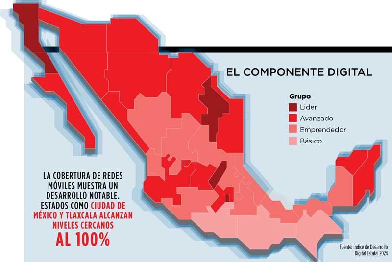 Real Estate Market &amp; Lifestyle,Real Estate,Real Estate México,El nuevo rostro de las Smart City,Smart City,Smart Cities, 