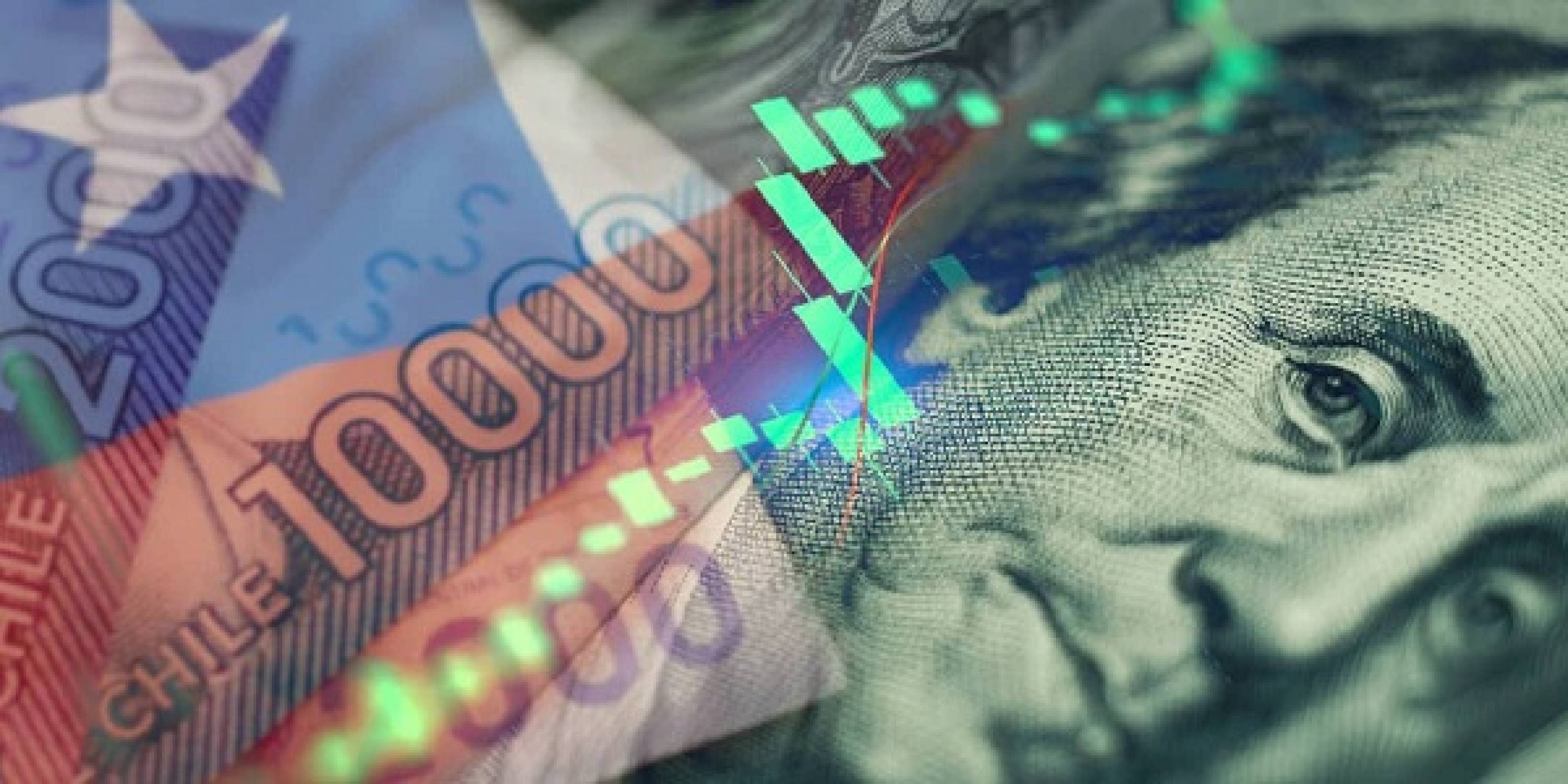 El peso chileno destaca como la divisa más apreciada