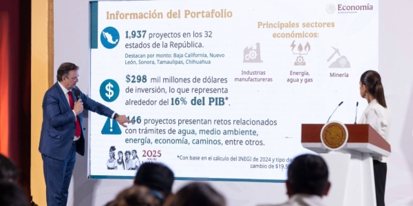 Portafolio de inversión del Gobierno Federal alcanza los 298,000 mdd