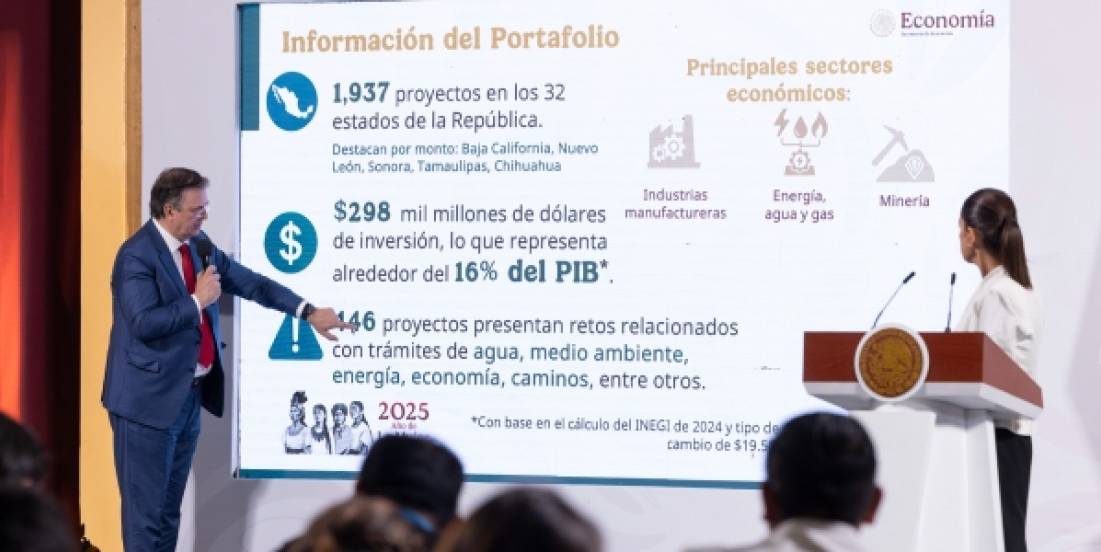 Portafolio de inversión del Gobierno Federal alcanza los 298,000 mdd