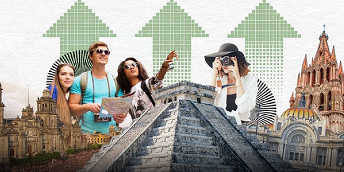 México supera niveles prepandemia y crece 6% en turismo durante 2025