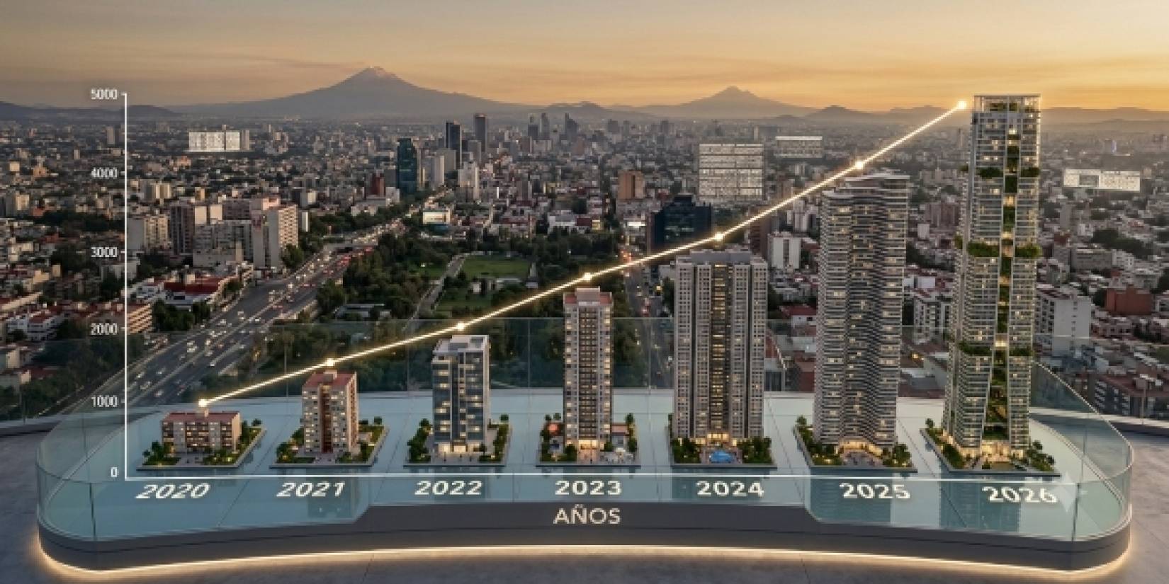 Las tendencias que redefinieron al mercado residencial de enero a julio