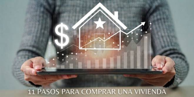 Cronograma para comprar una vivienda en Estados Unidos, paso a paso